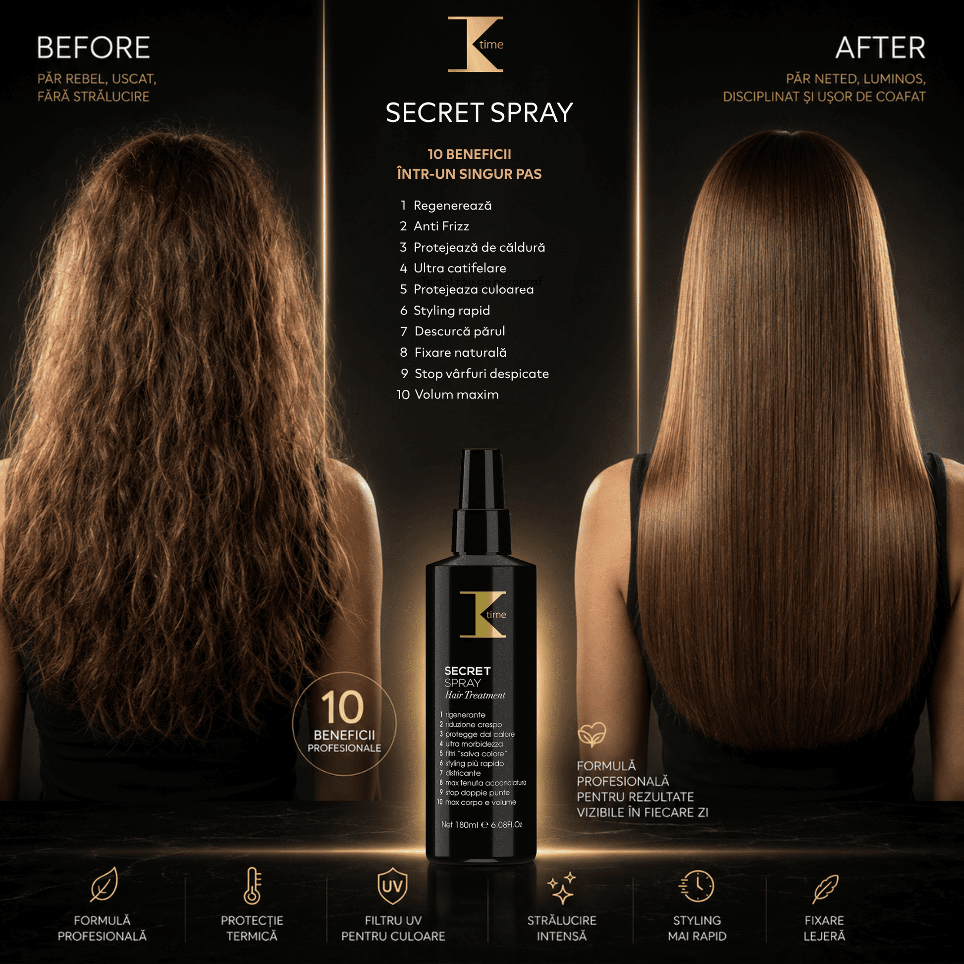 Spray mască fără clătire 10 in 1, Secret Spray, K-Time, 180 ml