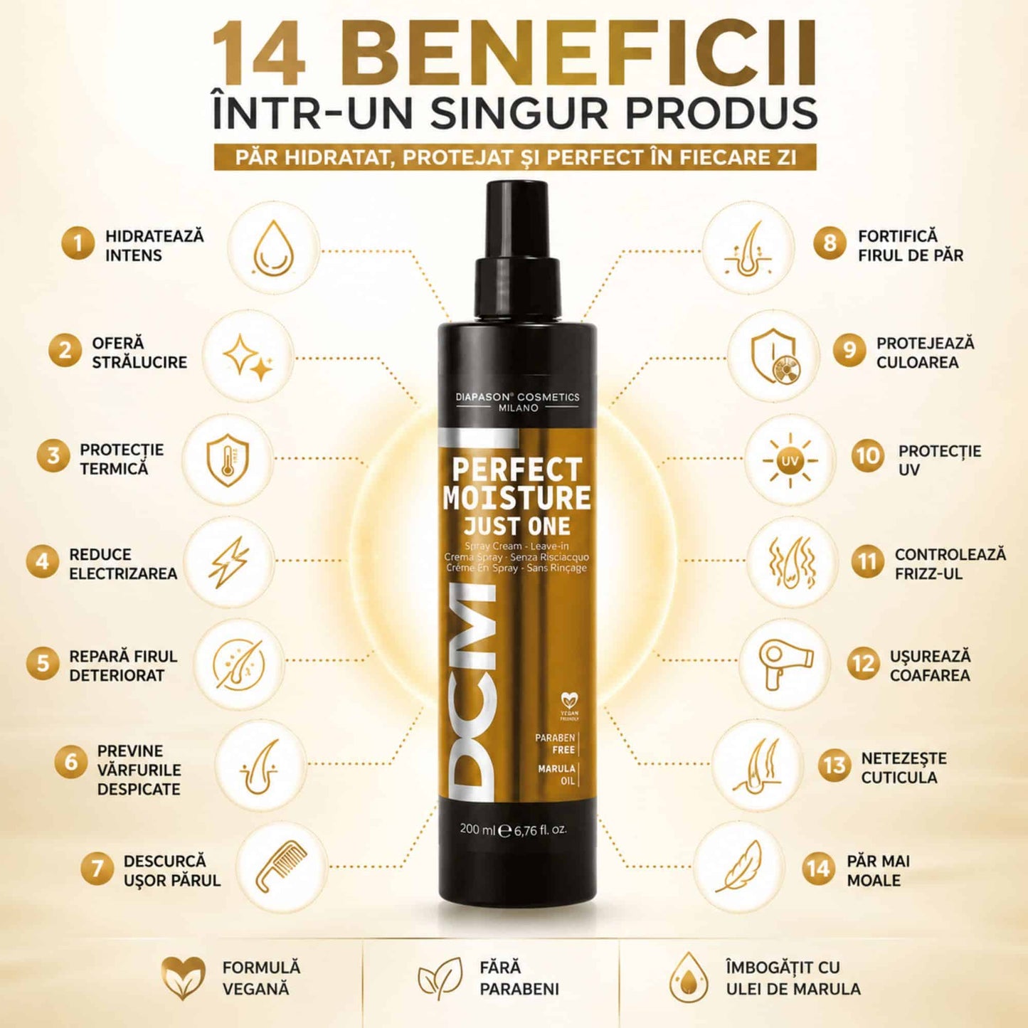 Spray Profesional 14 în 1 fără Clătire pentru Păr Uscat și Deteriorat, Just One Moisture, Diapason Milano, 200 ml